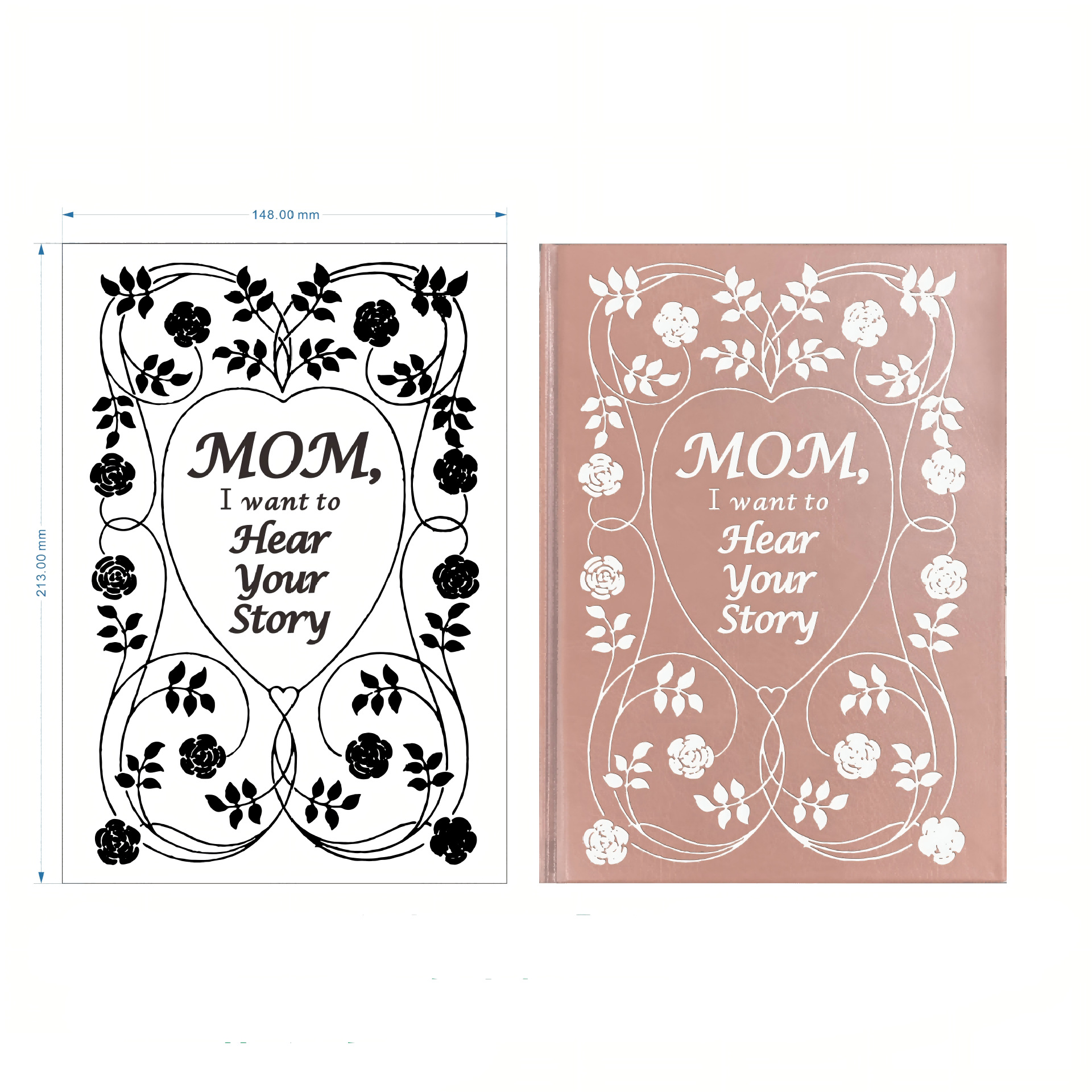 Storybook Mother's Day Gift