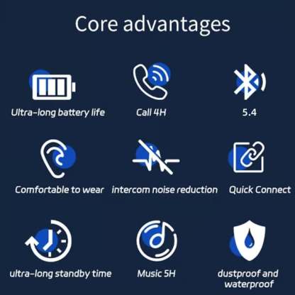 2025 New Arrival -  Ear Clip Bluetooth Headphones  with Touch Screen