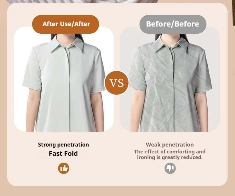💥LAST DAY 49% OFF 2025 Vacuum Steamer for Clothes