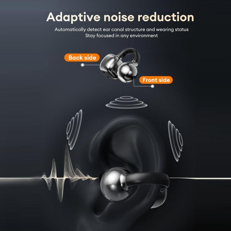 2025 New Arrival -  Ear Clip Bluetooth Headphones  with Touch Screen