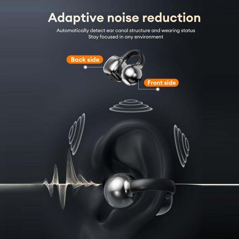 2025 New Arrival -  Ear Clip Bluetooth Headphones  with Touch Screen