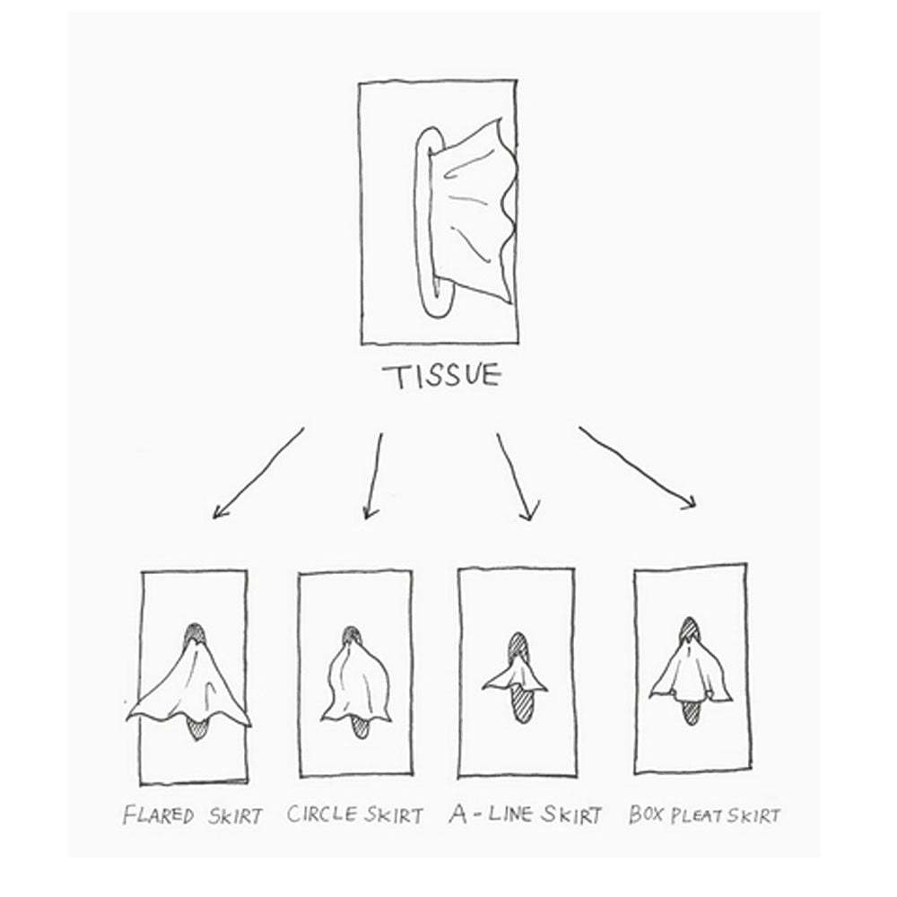 🎄🎁Holiday Hot Sale - Flying Skirt Tissue Box（buy 1 get 1 free-2pcs）