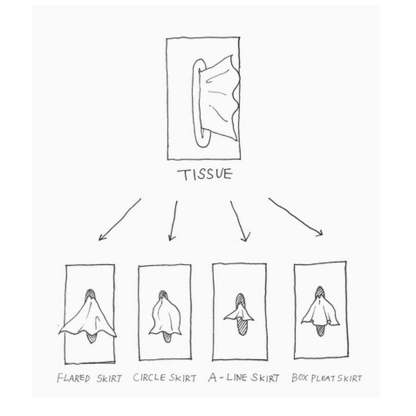 🎄🎁Holiday Hot Sale - Flying Skirt Tissue Box（buy 1 get 1 free-2pcs）