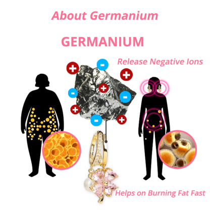 DoceninTM⏰(🔥LAST DAY SALE-79% OFF)  🎅LymphDetox Magnetherapy Germanium Earrings