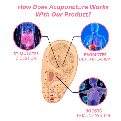 DoceninTM⏰(🔥LAST DAY SALE-79% OFF)  🎅LymphDetox Magnetherapy Germanium Earrings