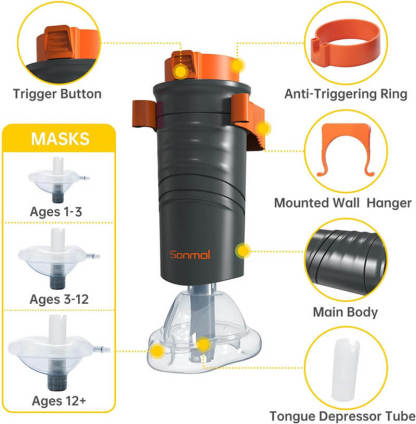 【Saving a Life is Easy】Automatic Choking Rescue Device