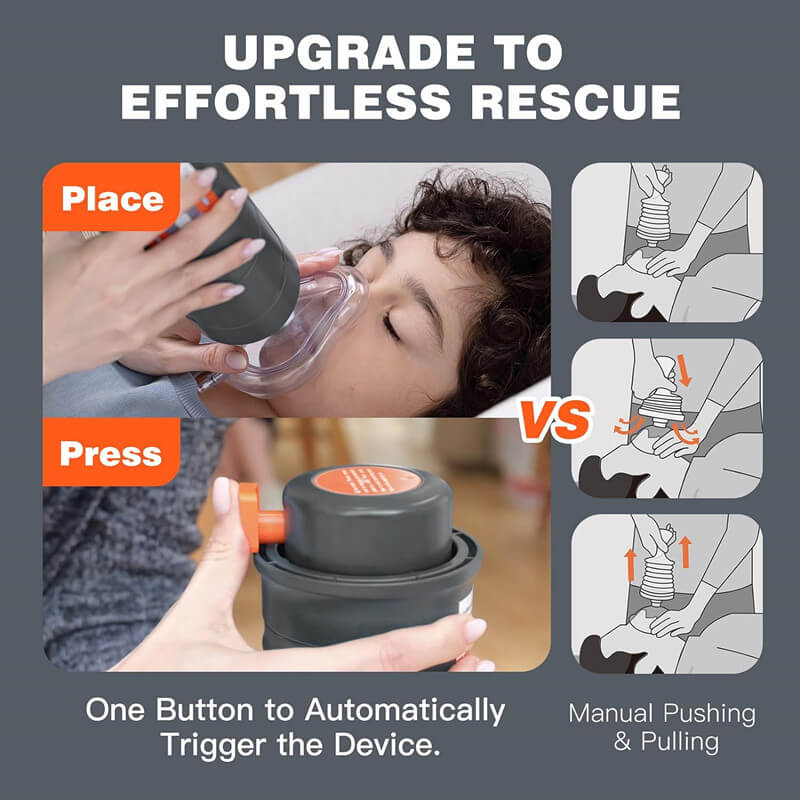 【Saving a Life is Easy】Automatic Choking Rescue Device