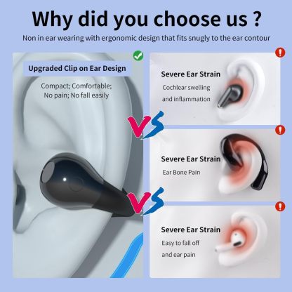 2025 New Arrival -  Ear Clip Bluetooth Headphones  with Touch Screen