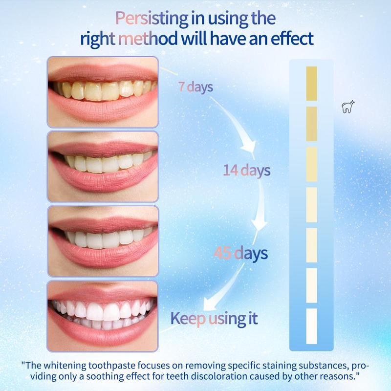 Triple Whitening Toothpaste Niacinamide & Xylitol Formula for a Smile!