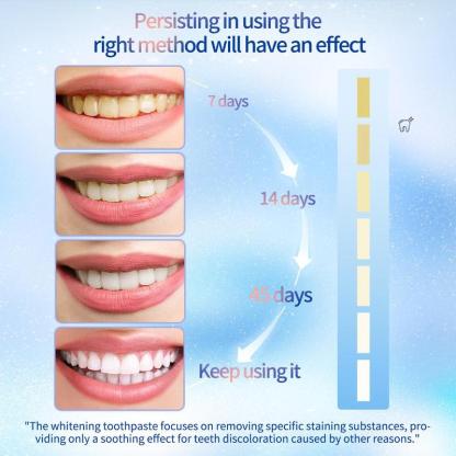 Triple Whitening Toothpaste Niacinamide & Xylitol Formula for a Smile!