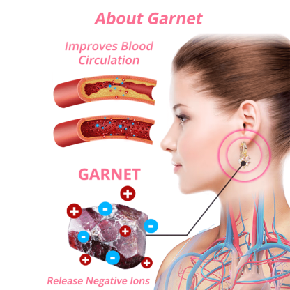 DoceninTM⏰(🔥LAST DAY SALE-79% OFF)  🎅LymphDetox Magnetherapy Germanium Earrings
