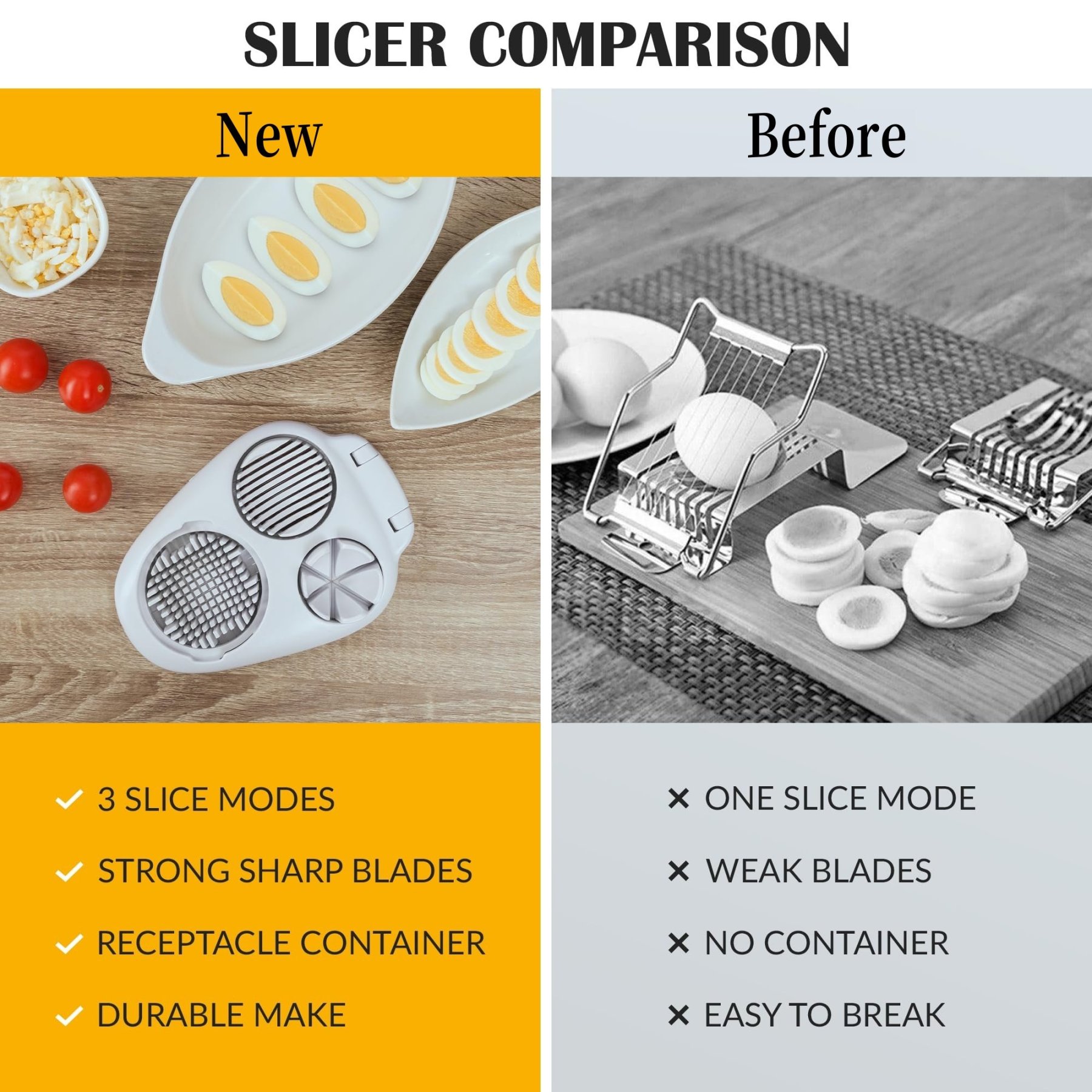 3 Slice Modes Egg Cutter
