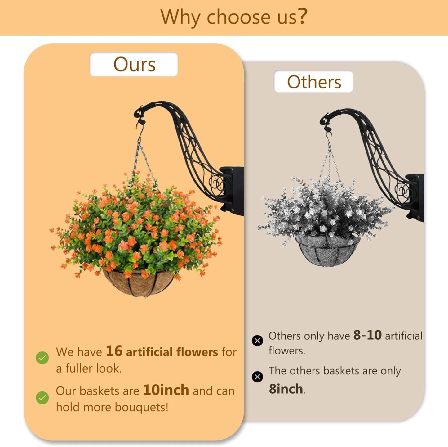 Artificial Hanging Flowers Basket for Outdoor, 16 Fake Flowers Look Real UV Resistant, Faux Hanging Plants for Porch, Balcony, Patio, Garden, Spring Summer Decor,White