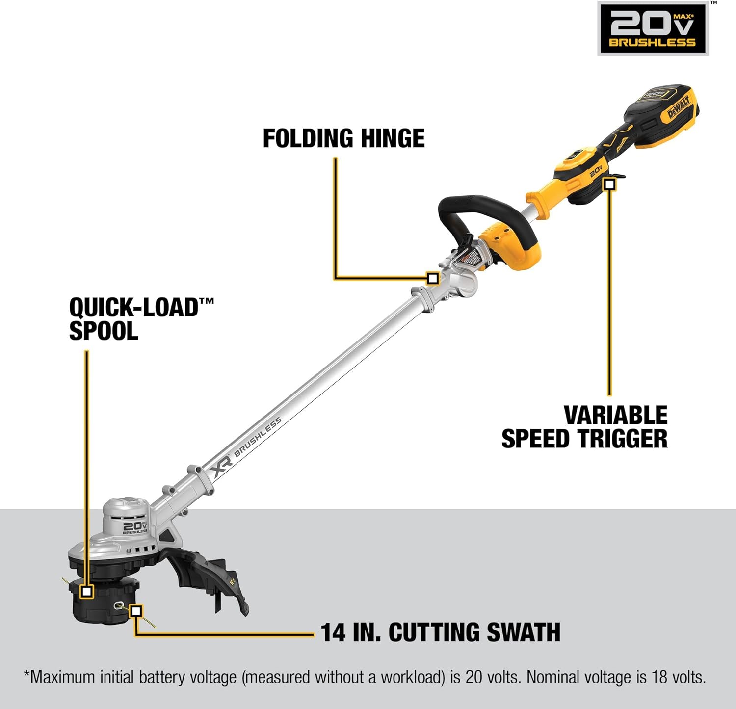 DEWALT 20V MAX* String Trimmer Kit, 5-Ah (DCST922P1)