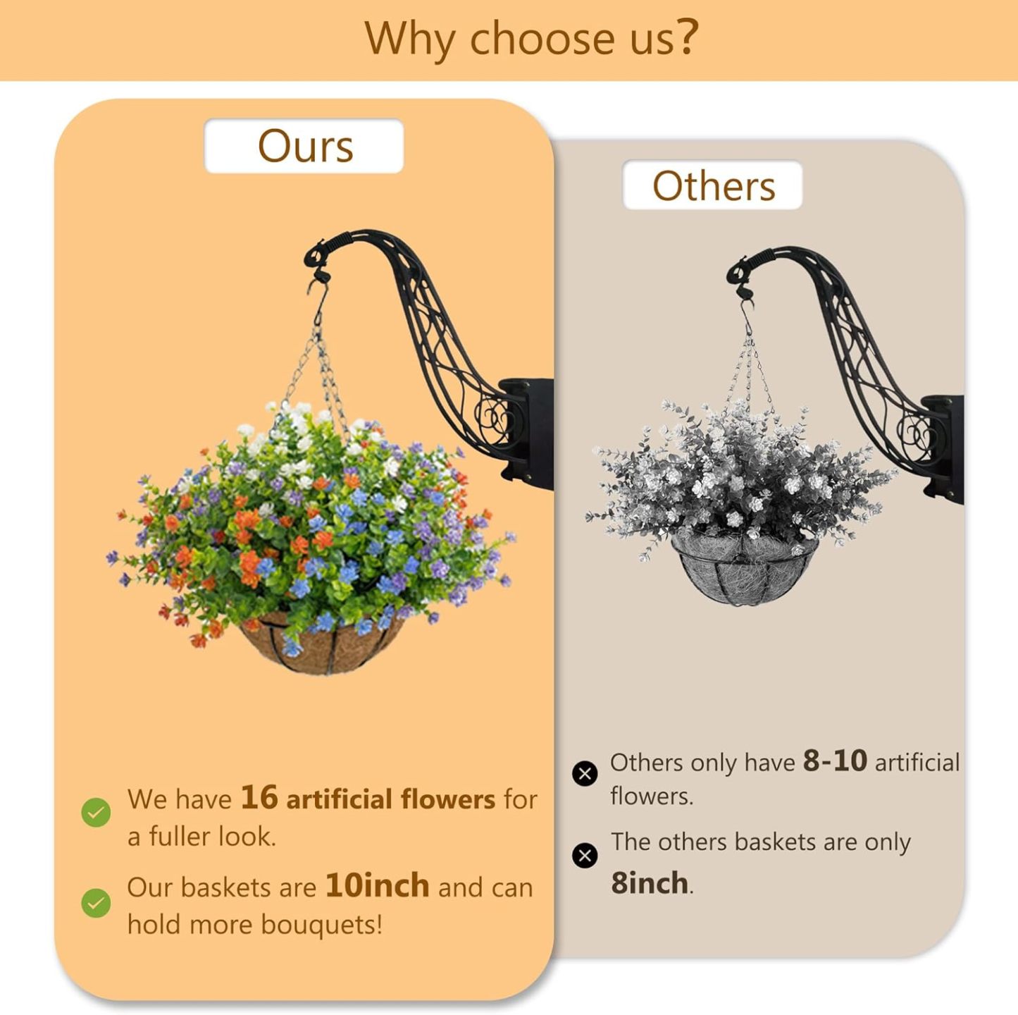 Artificial Hanging Flowers Basket for Outdoor, 16 Fake Flowers Look Real UV Resistant, Faux Hanging Plants for Porch, Balcony, Patio, Garden, Spring Summer Decor,White