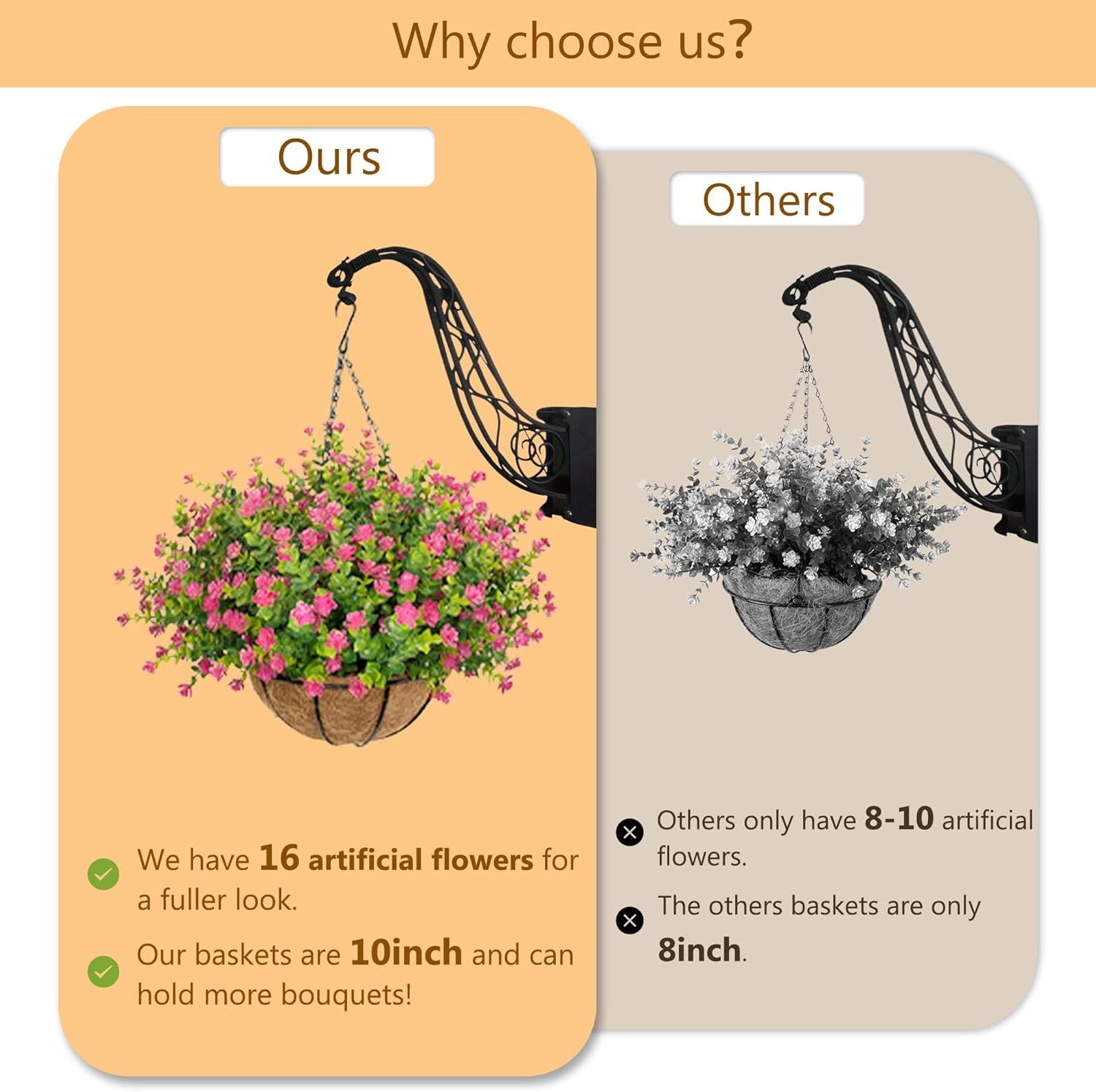 Artificial Hanging Flowers Basket for Outdoor, 16 Fake Flowers Look Real UV Resistant, Faux Hanging Plants for Porch, Balcony, Patio, Garden, Spring Summer Decor,White