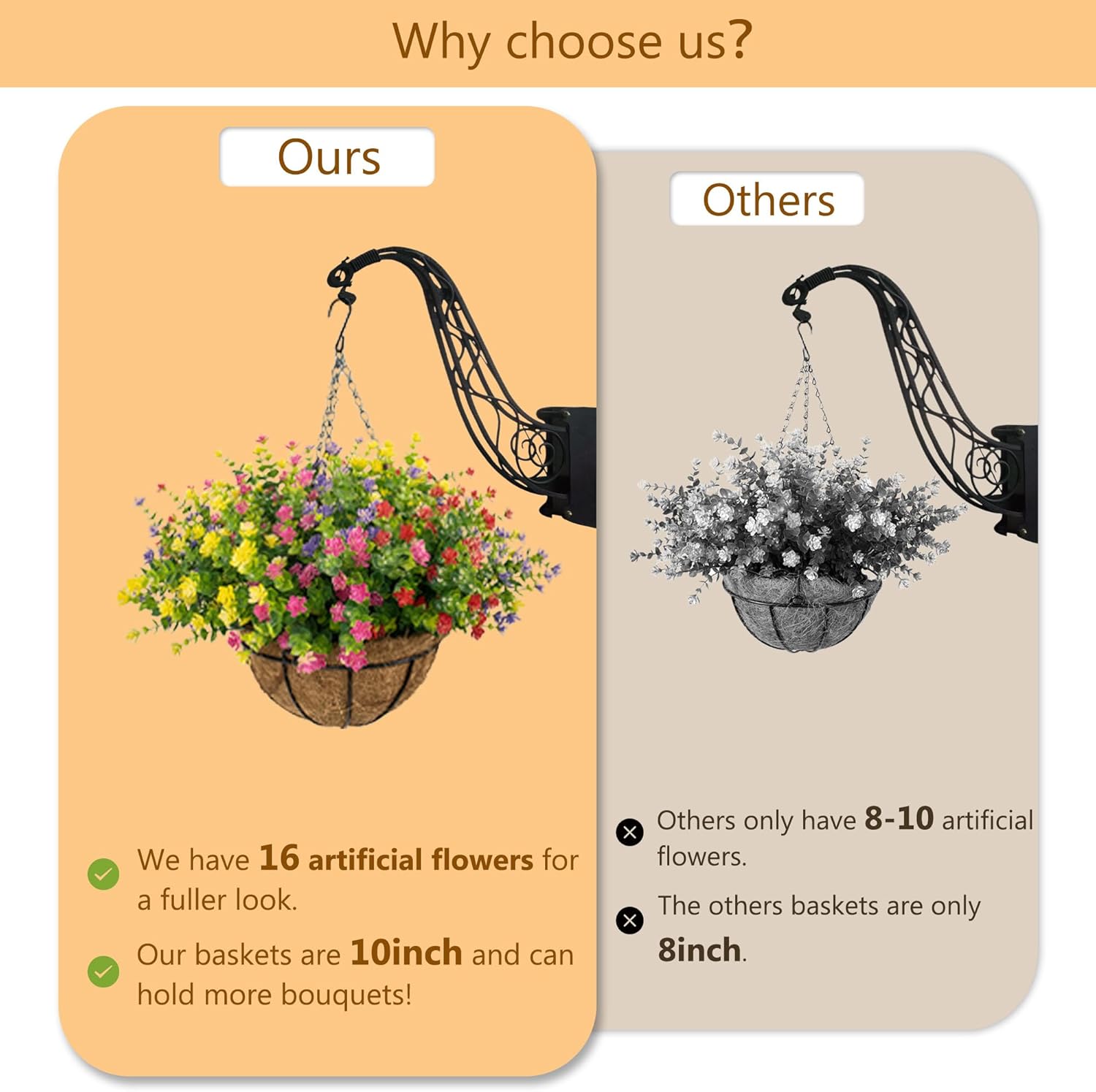 Artificial Hanging Flowers Basket for Outdoor, 16 Fake Flowers Look Real UV Resistant, Faux Hanging Plants for Porch, Balcony, Patio, Garden, Spring Summer Decor,White