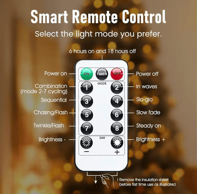 🎄- 🔥8 Modes 100-600 Christmas LED Firefly Twinkle String Lights