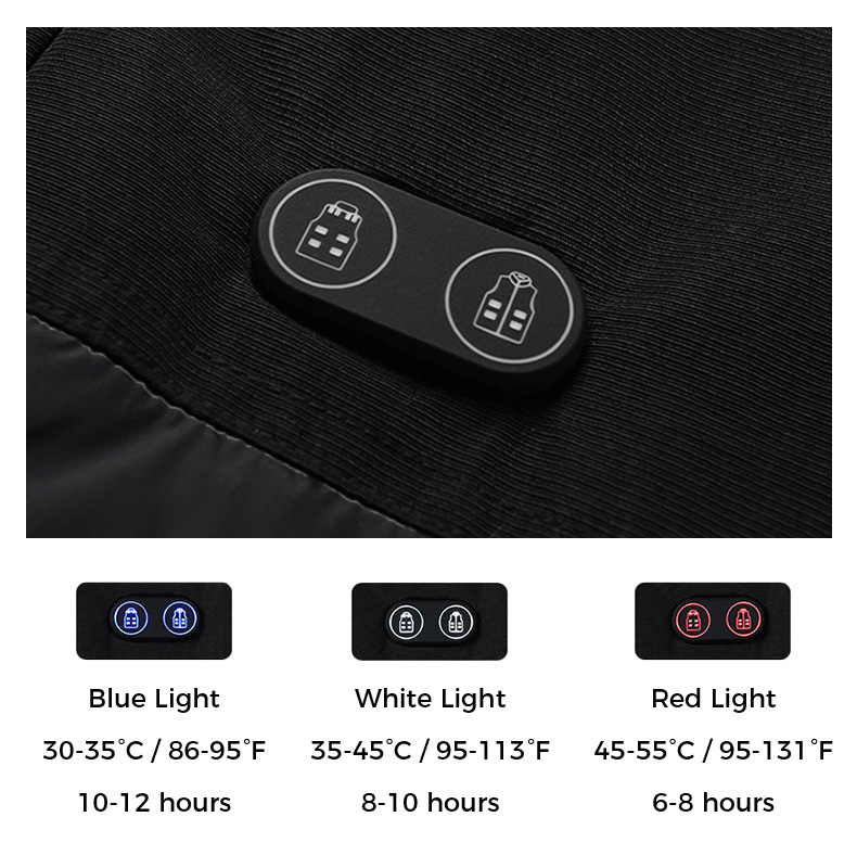 Dual Temperature Control and heating levels display