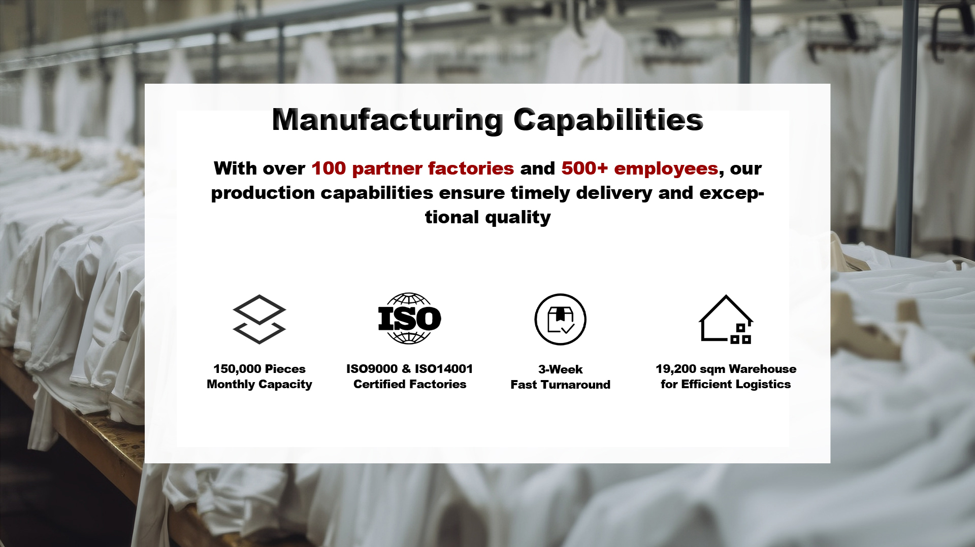 {"default":"manufacturing capabilities,\n100 partner factories, 500+ employees, \n150000 pieces monthly capacity,\nIOS9000 & IOS14001 certified factories,\n3-week fast turnaround,\n19200 sqm warehouse for efficient logistics."}