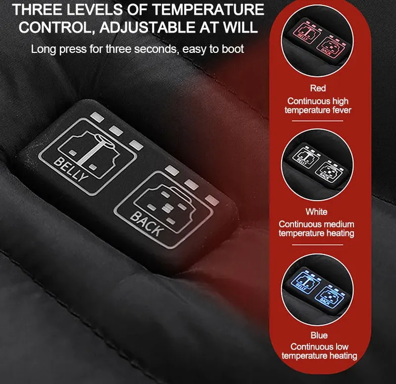 Zone temperature control and heating temperature control display