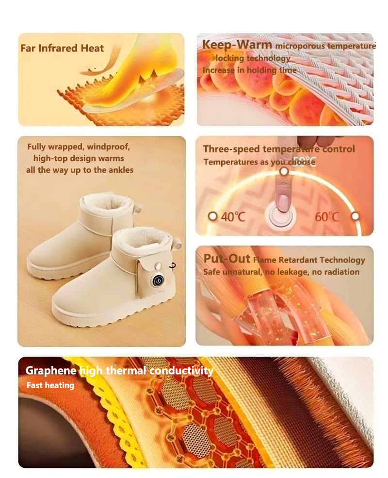 Smart Rechargeable Heated Snowshoes