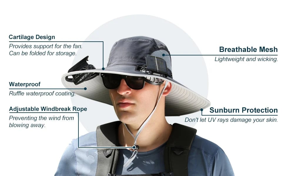 Solar Fan Hat