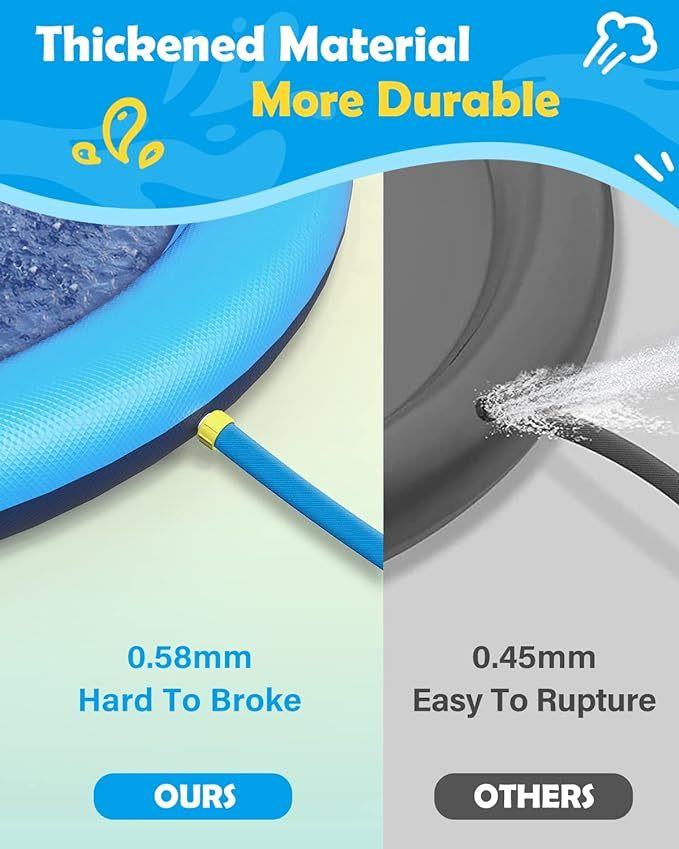 Non-slip Splash Pad for Kids and Dogs, Thickened Splash Pool Summer Outdoor Water Toys (67 Inch, Blue)