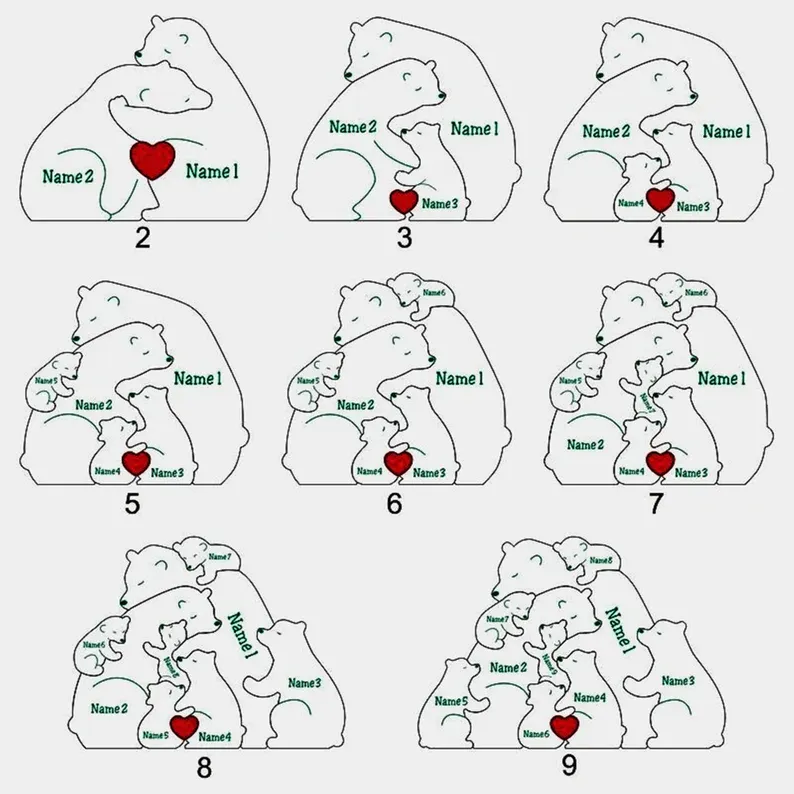 Family Keepsake Gift,Gift for Parents