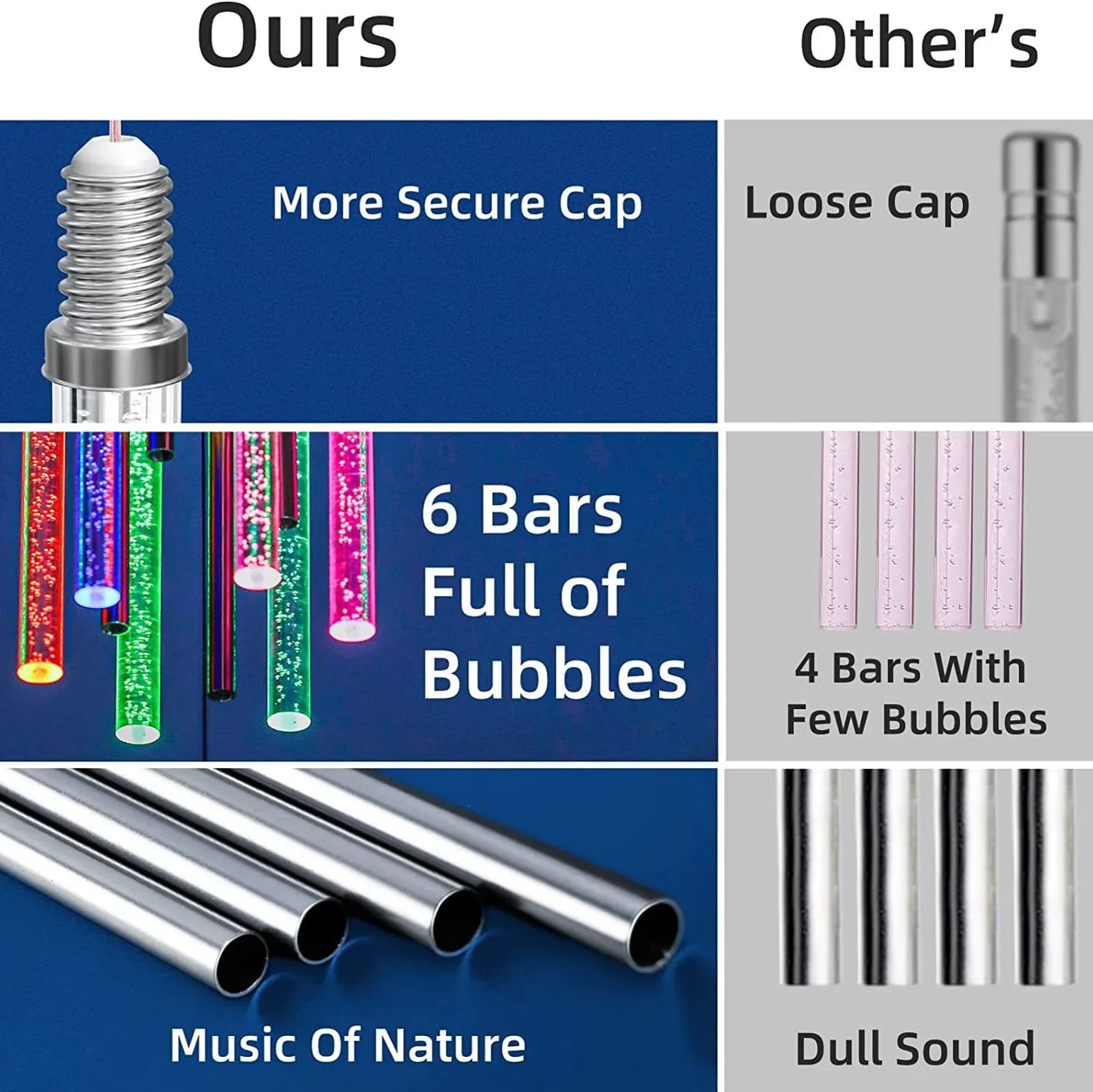 Solar Powered Musical Wind Chimes