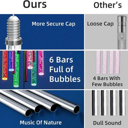 Solar Powered Musical Wind Chimes