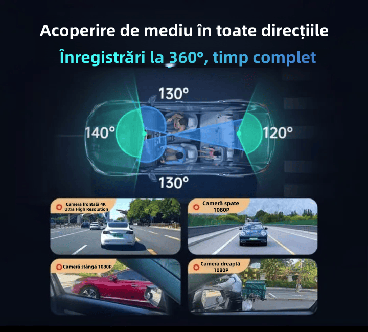 Cameră auto Garmin G980 cu control vocal și inteligență artificială, patru camere, vedere panoramică la 360°, vedere nocturnă 4K Ultra HD și urmărire GPS