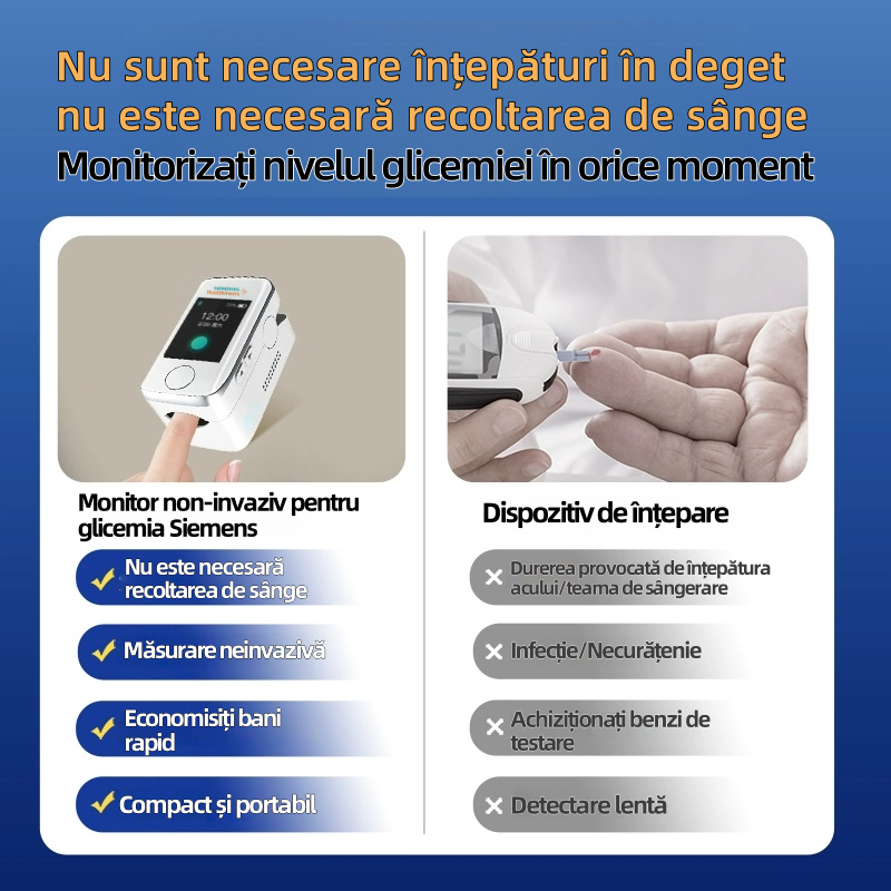 Glucometru digital multifuncțional