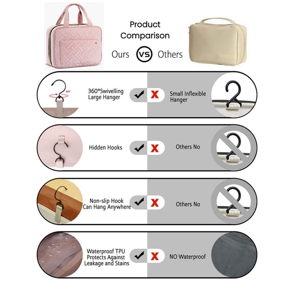 👍Perfect For Traveling🔥 - Toiletry Bag For Women With Hanging Hook