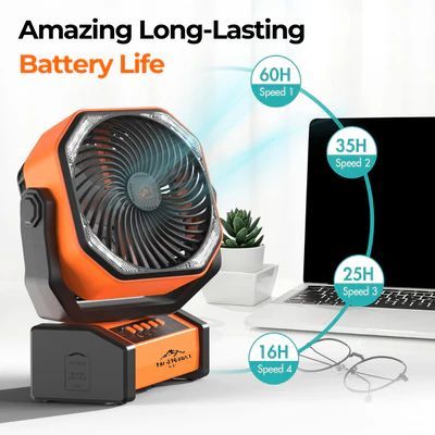 【Fjord Nansen】 Ventilator portabil de camping puternic 3 în 1🏕