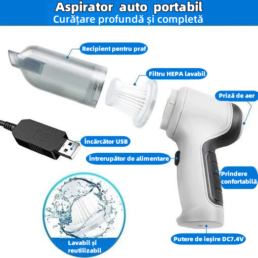 Aspirator auto portabil fără fir