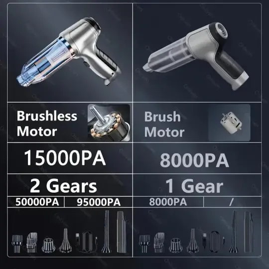 【Aspirator auto fără fir】🚗Încărcare USB, design portabil