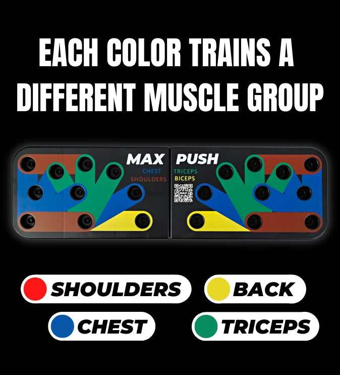 💪🏻Maxpush Tablă de antrenament push-up