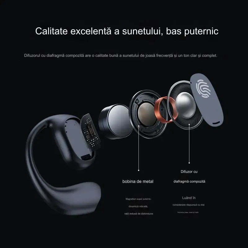 🎧Căști Bluetooth fără senzor de înaltă calitate a sunetului cu durată de viață ultra lungă