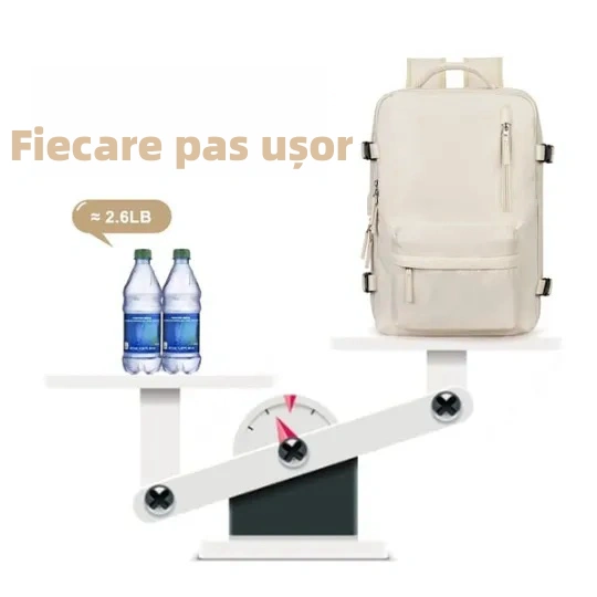 ⏰Reducere de ultima zi cu 48%⏰Rucsac mare de călătorie pentru femei Rucsac de călătorie rezistent la apă（Livrare gratuită）