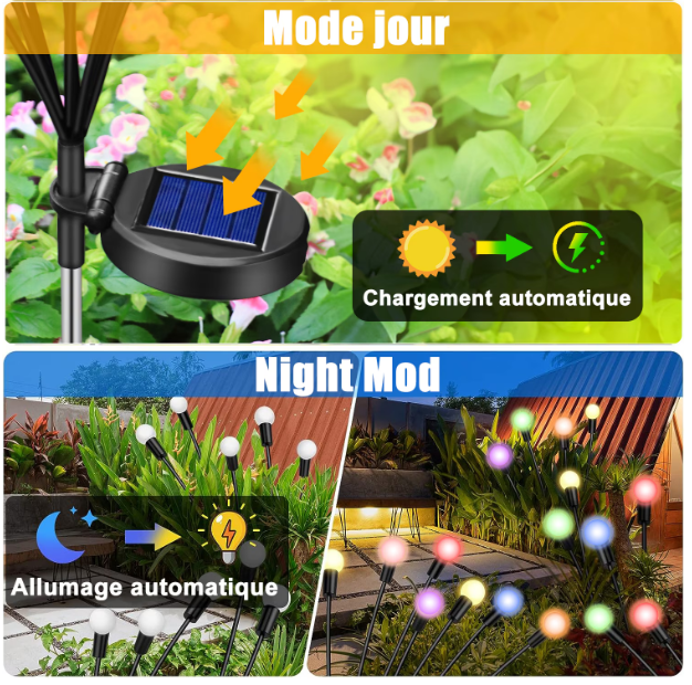 Pachet 2 Lampa solara de gradina, SDLOGAL, 8LED, Efect de licurici, Impermeabil, Multicolor