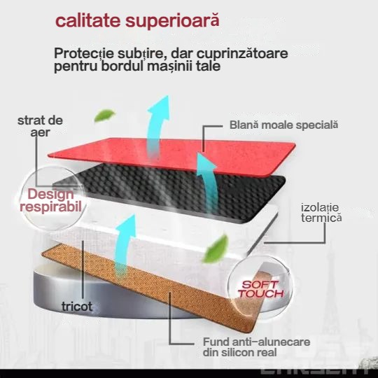 Huse personalizate de bord Apex pentru mașini, sedanuri, SUV-uri, minivane, camioane și multe altele.