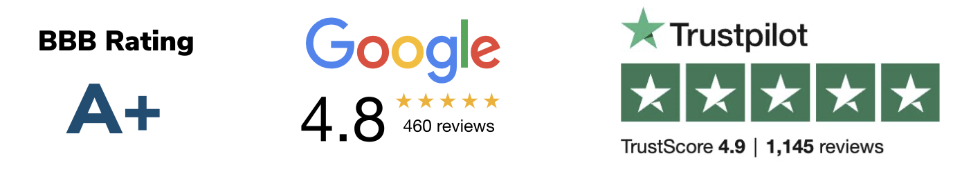 CorpNet Reviews and Client Testimonials | Feedback from Real Clients