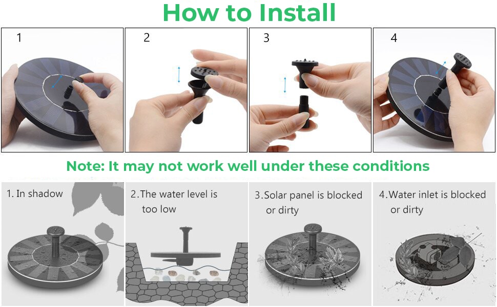 How to Install