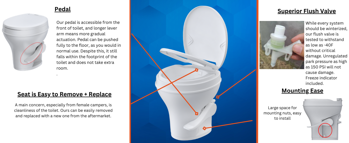 Residential Height RV Toilet-Plastic