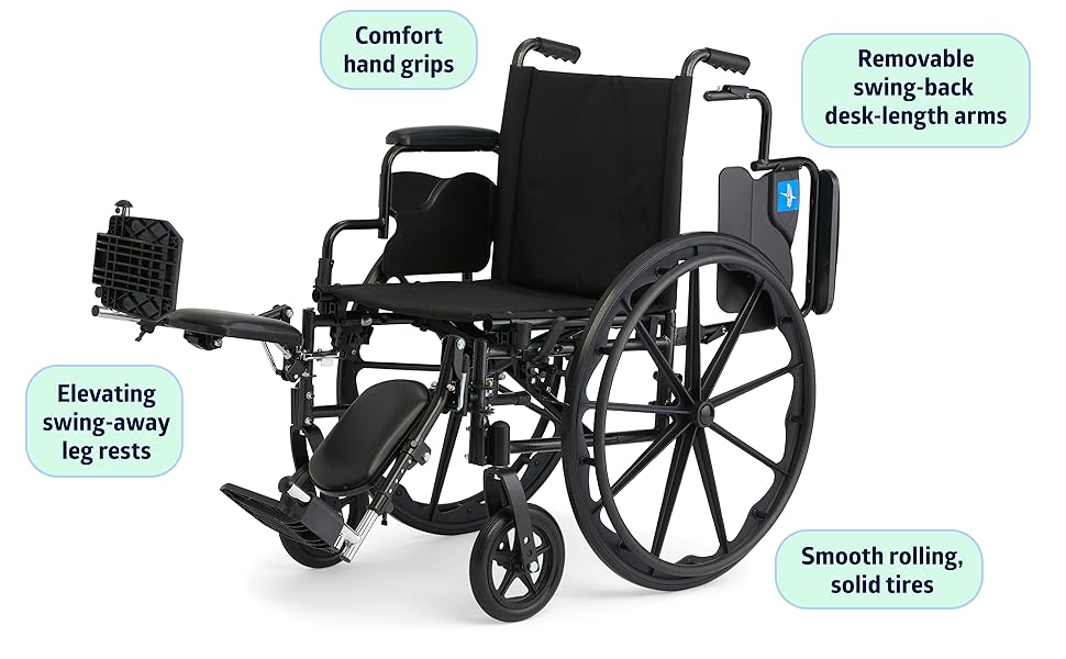 Medline Lightweight Wheelchair for Adults With Swing-Back, Desk-Length Arms, Elevating Leg Rests