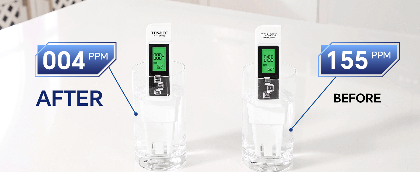 reverse osmosis water filter