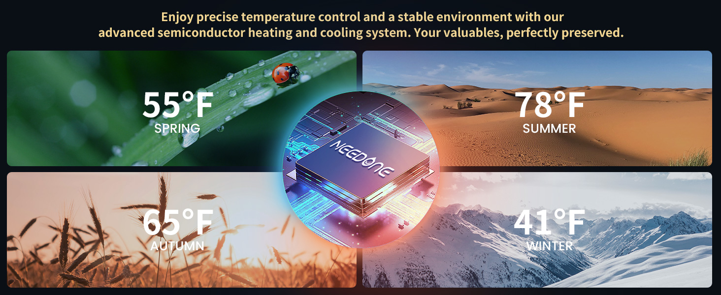 Enjoy precise temperature control