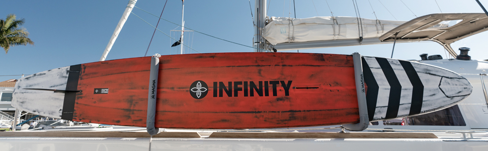 Boat Mounted SUP Racks