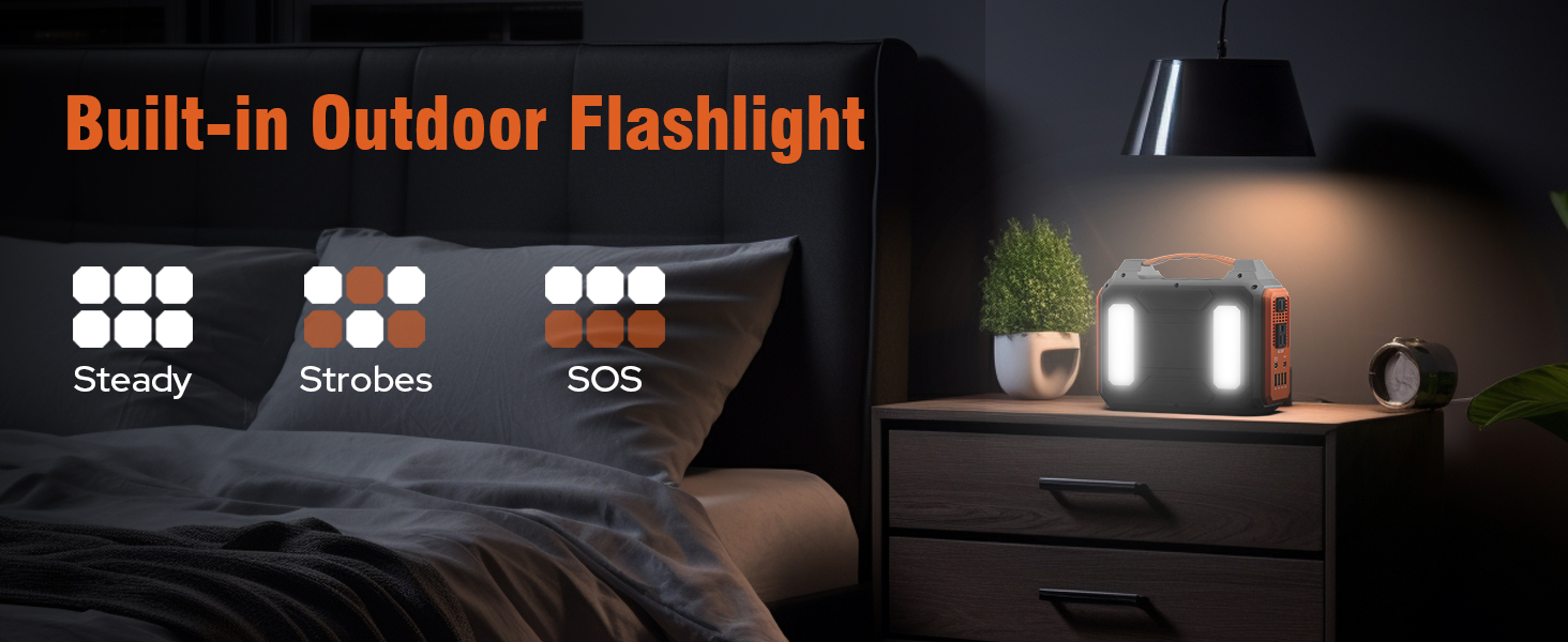 Built-in Outdoor Flashlight